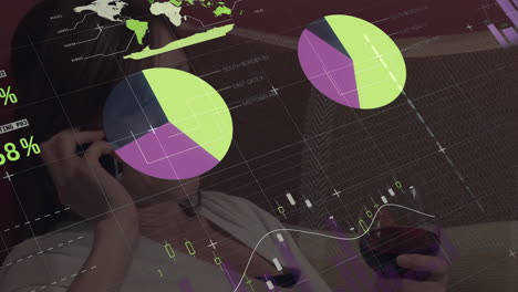 Animation-of-data-processing,-stock-market-and-world-map-over-caucasian-woman-talking-on-smartphone