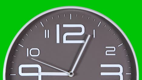 wall clock on a green background