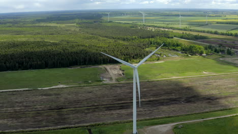 Orbiting-wind-turbine