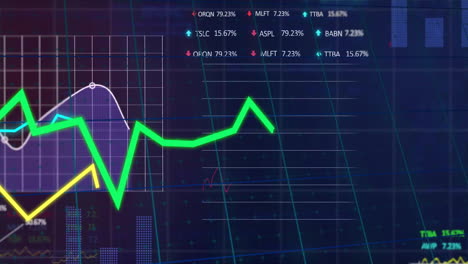 animación de las estadísticas y procesamiento de datos en el fondo de la cuadrícula