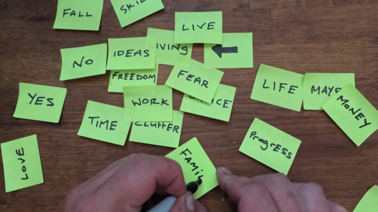 Hand writing family choice on yellow sticky post-it note in brainstorming thought process goal