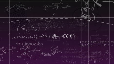animación de dibujos matemáticos y fórmulas sobre un fondo oscuro