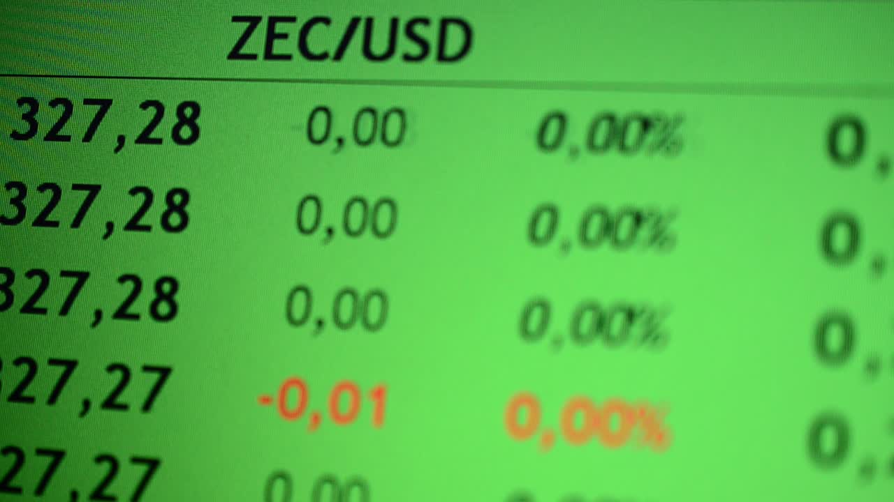 Fare trading di criptovaluta sull'exchange. Variazione del costo della criptovaluta.