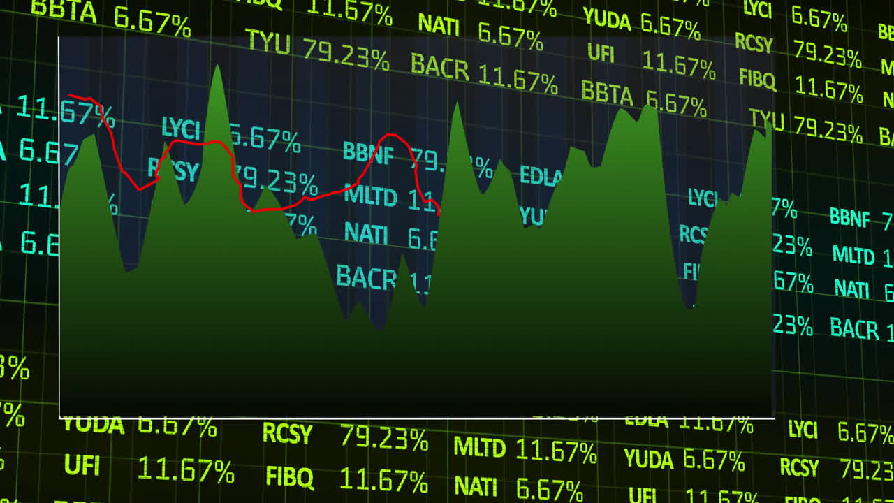 Grafico fluttuante e percentuali su display digitale che mostrano dati del mercato azionario.