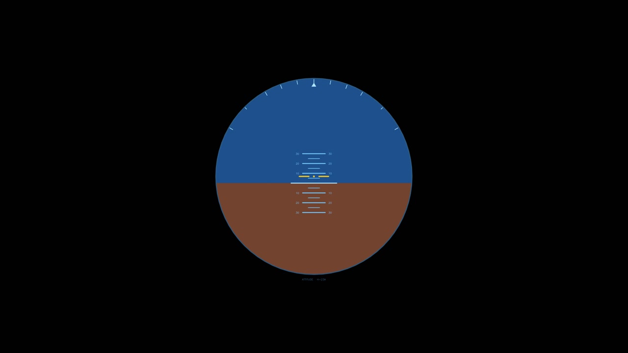 An animated artificial horizon flight instrument featuring a blue and brown sphere with pitch and roll scales and a yellow aircraft symbol. Transparent overlay loops for cockpit interface compositing.