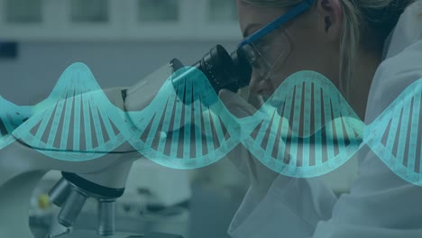 animación de adn sobre una mujer de laboratorio usando un microscopio.