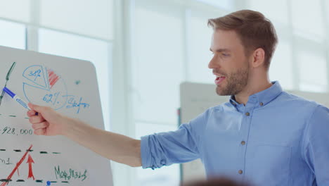 businessman analyzing data office. confident man pointing hand flip chart