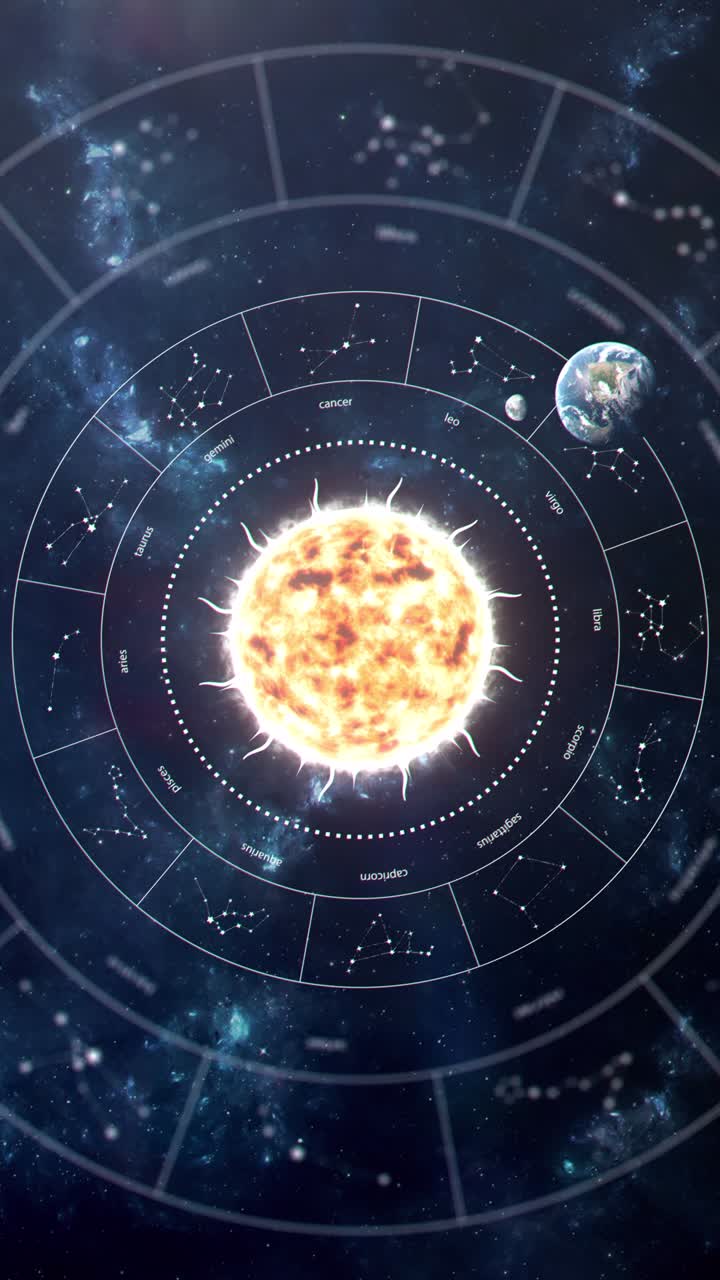Zodiac Wheel: A Celestial Journey Through the Constellations