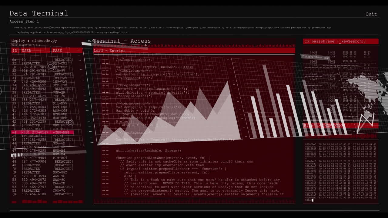 Graphs and code on data terminal interface with red background, animation running