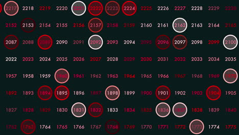 motion random numbers pattern with neon color on black gradient