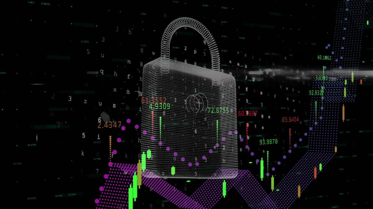 Digital padlock over financial data and stock market graph animation