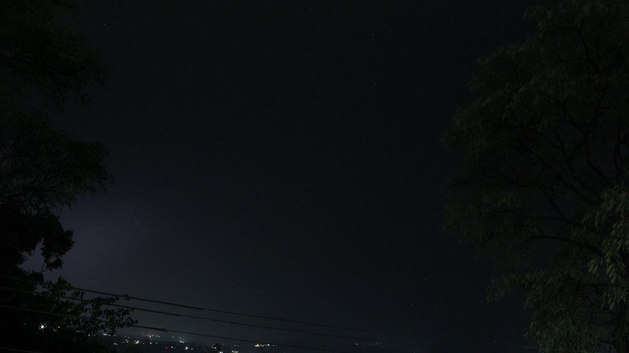 번개, 천둥, 폭우의 시간대