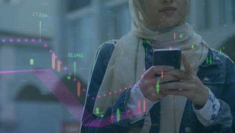 animation of statistics and data processing over woman in hijab using smartphone