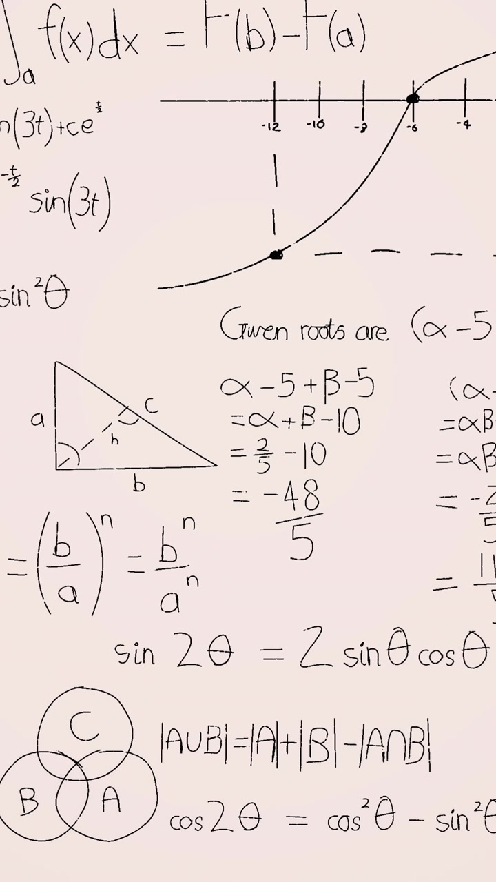 Animazione di equazioni matematiche su sfondo bianco