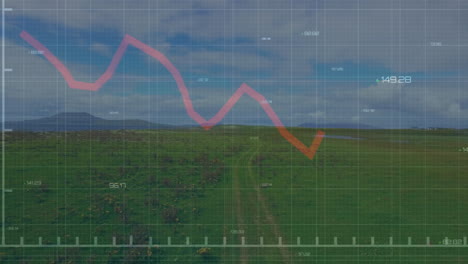 red-to-orange zigzag line graph being animated over grassy meadow grid, showing numeric axis ticks