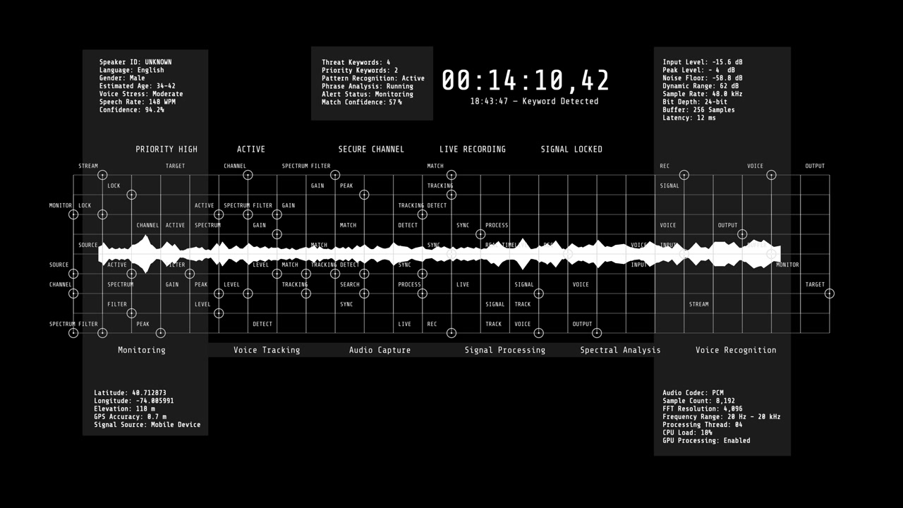 A flat monochromatic digital console displaying detailed voice recognition analytics, speaker identification data, and real-time noise reduction signal processing.