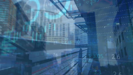 animation of financial data processing over cityscape