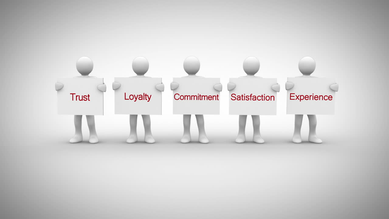 비즈니스 용어를 말하는 표지판을 보여주는 색 문자