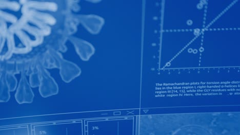 coronavirus and dna models on computer screen. studying dna damage