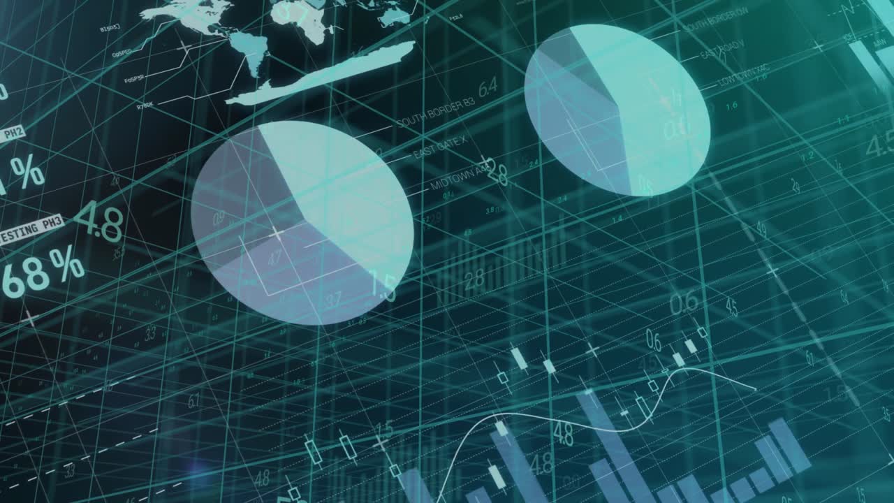 Animation of financial data processing over grid