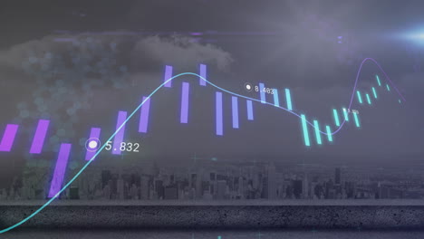 animation of stock market and diagrams over cityscape