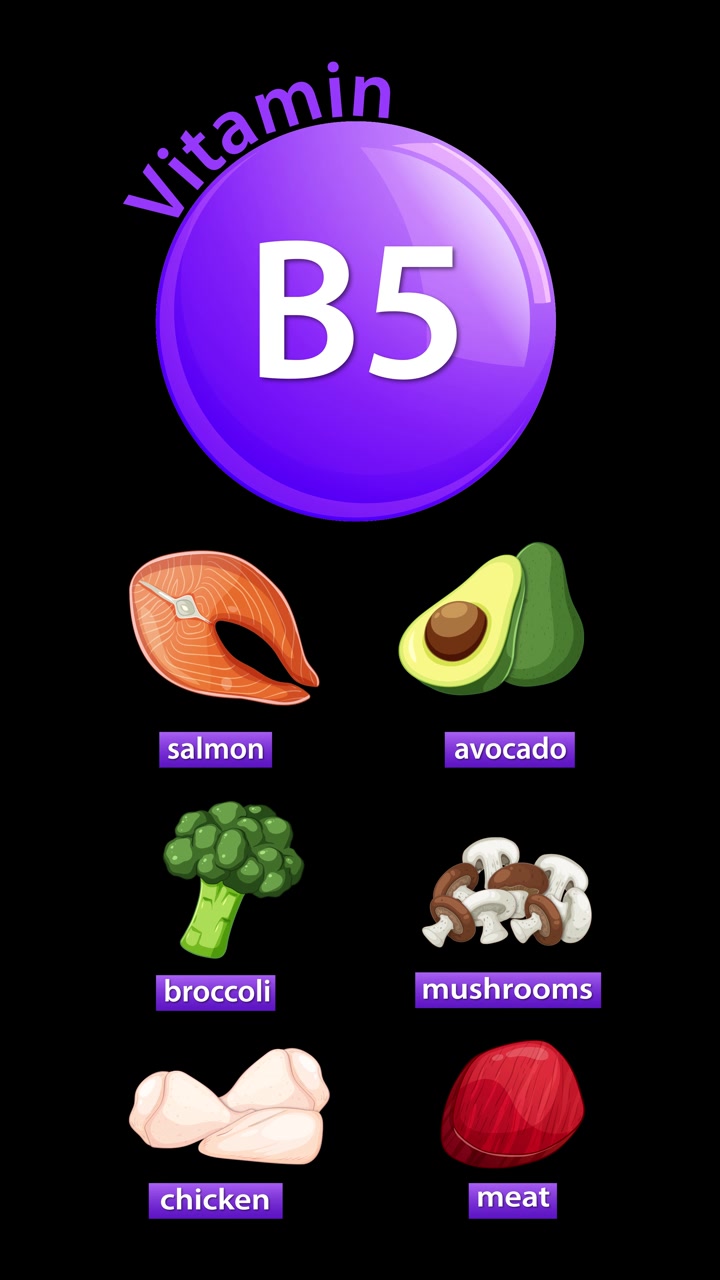 Una sequenza animata mostra alimenti ricchi di Vitamina B5 etichettati su uno sfondo nero in formato verticale.