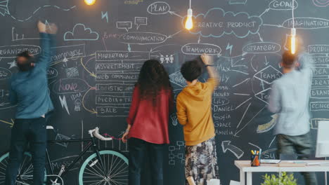 sesión de lluvia de ideas en equipo