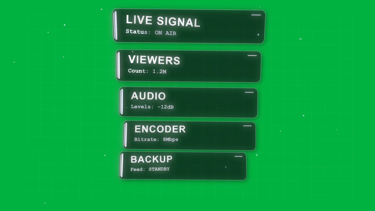 Knoten erscheinen auf transparentem Gitter, 5 HUD-Panels gleiten herein, positionieren sich und zeigen Live-Telemetrie an.