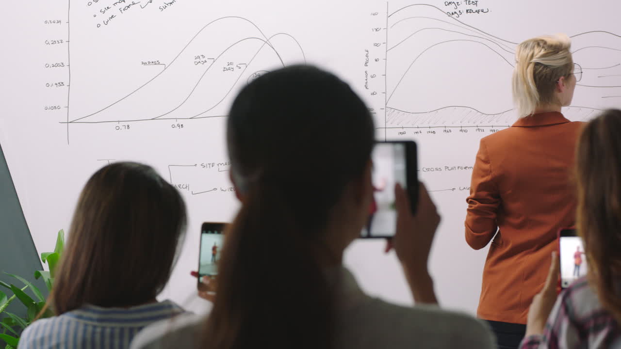 프레젠테이션, 화이트보드 및 비즈니스 사람들