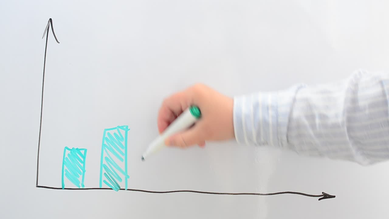 Il programma su una lavagna. Disegniamo un pennarello.