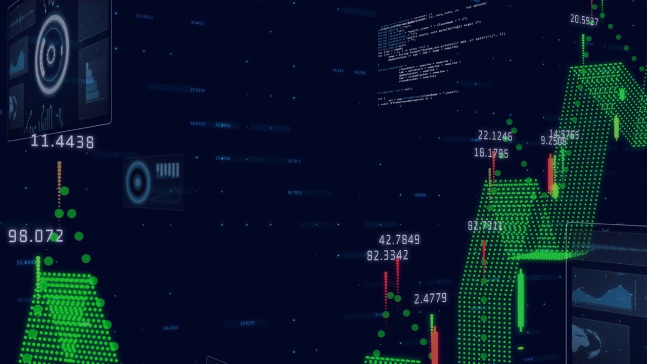 On data feed update, 3D green dotted chart rising, forming mesh, spawning bars, showing analytics