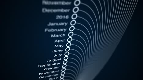 futuristic diagram connections between months