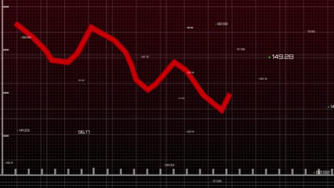 Animation-of-red-line-processing-with-numbers-over-grid