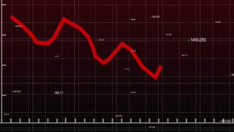 animación del procesamiento de la línea roja con números sobre la cuadrícula