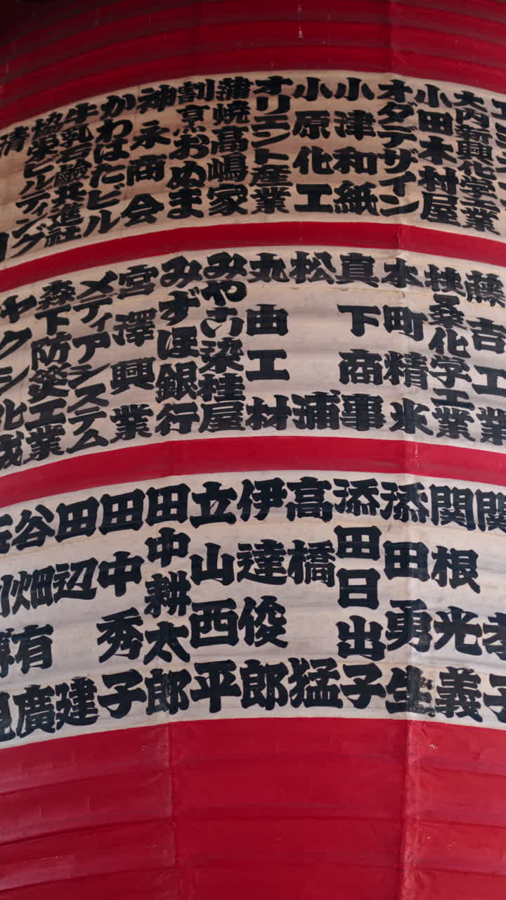 Close up of writing on a red hanging lantern at the Senso-ji temple in Asakusa, Tokyo, Japan. Vertical. Translation: "City names"