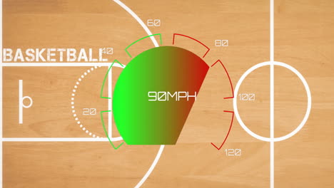 Animation-Von-Tachometer-Und-Datenverarbeitung-über-Einem-Basketballplatz