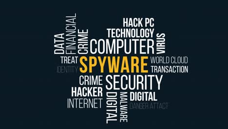 spyware tipografia cinetica