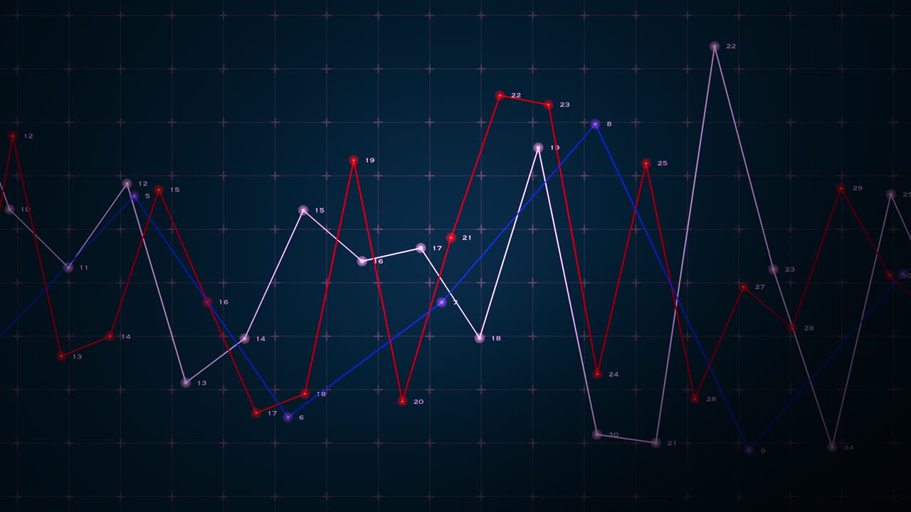 Animated business plan analysis data chart shows seasonal market trend