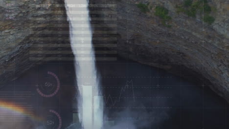 animación de gráficos financieros y datos sobre la cascada