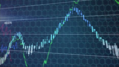 gráfico del mercado de valores con animación de precios en aumento y disminución sobre una cuadrícula hexagonal