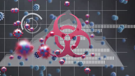 Biohazard-symbol-and-multiple-covid-19-cells-floating-against-round-scanner-and-graphs