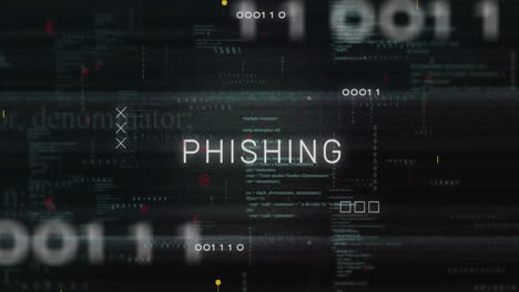 animatie van phishingtekst en gegevensverwerking op het moederbord van de computer.
