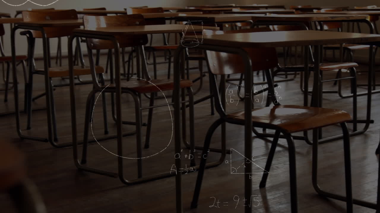 Animazione di formule matematiche su aula