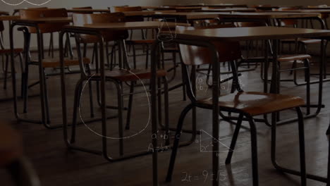 animación de fórmulas matemáticas en el aula