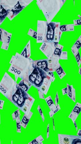 falling chilean pesos