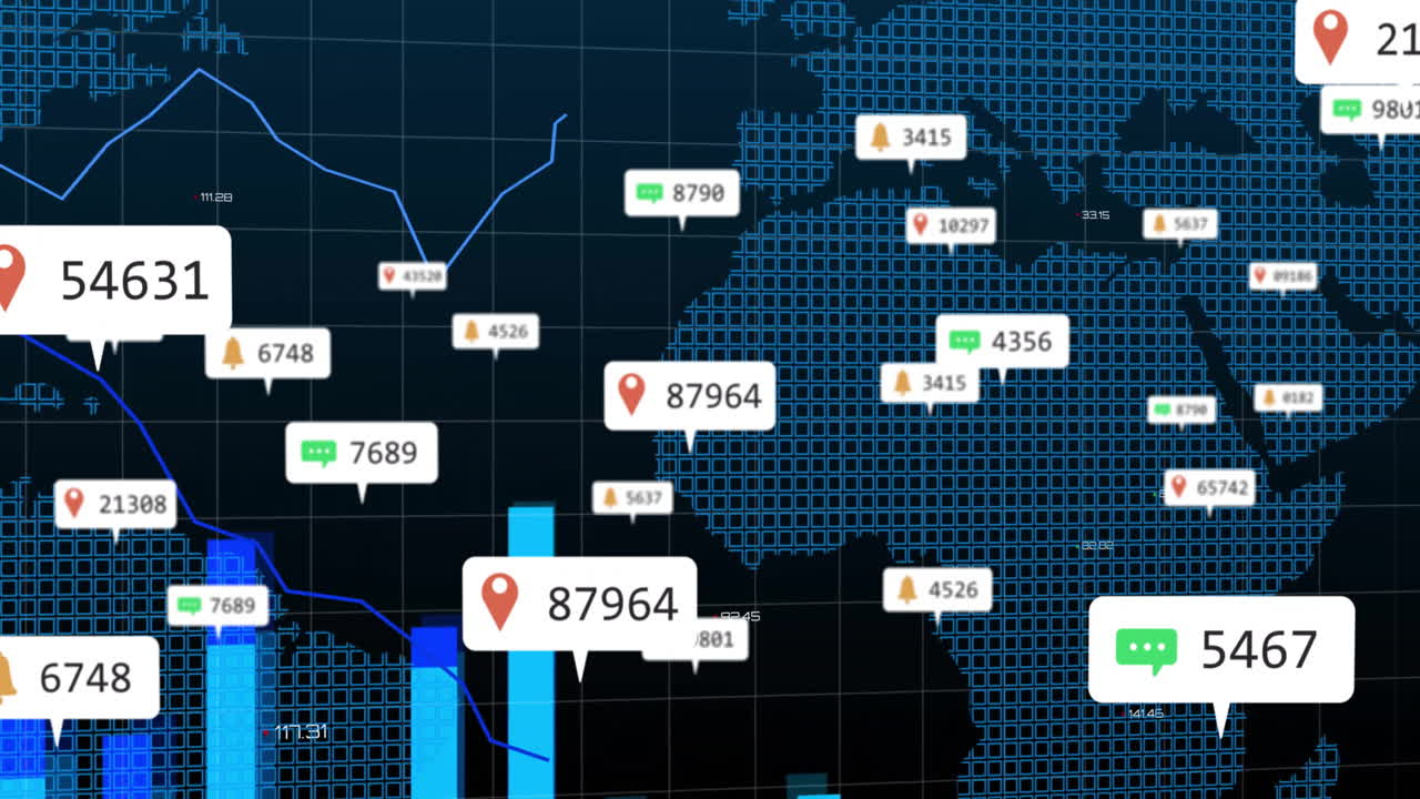 Large data marker 98075 rising on dark grid map, displaying red pins, blue line graph