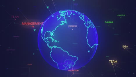 earth globe with business words loop angle view