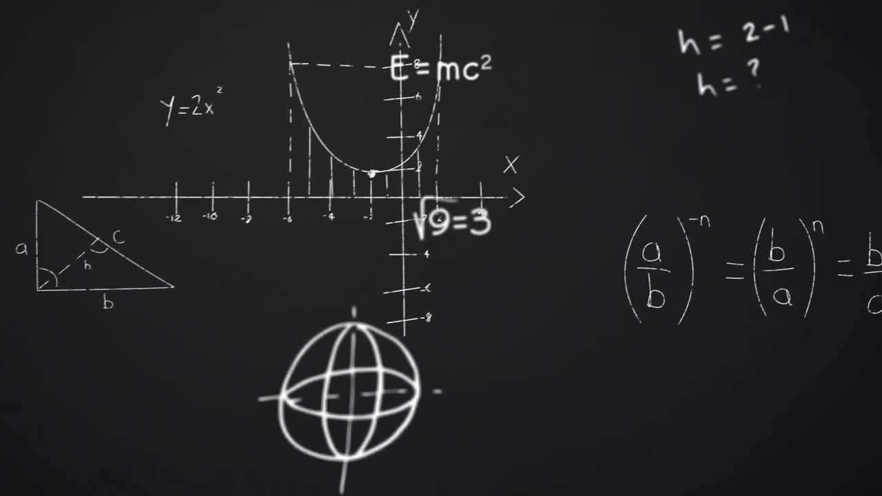 animación de fórmulas matemáticas en movimiento sobre un fondo oscuro
