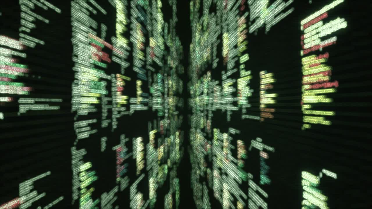 Abstract Code Visualization