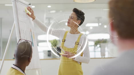 Person in yellow overalls presenting on flip chart with digital overlay animation